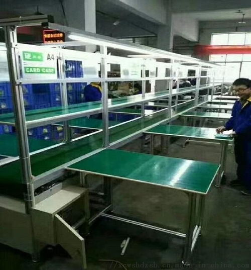 自動(dòng)化生產(chǎn)線 全球發(fā)展與應(yīng)用分析